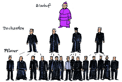 Zeichnung Dechant